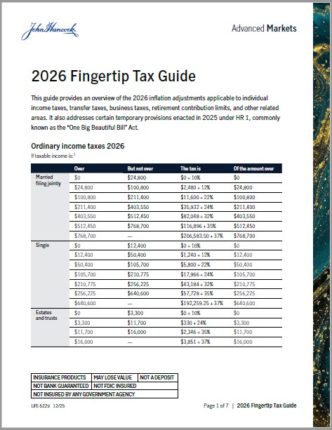 2026 standard deduction | Clarus Wealth